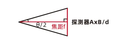 龙8唯一官网安防行业画册20211022-6_03.jpg